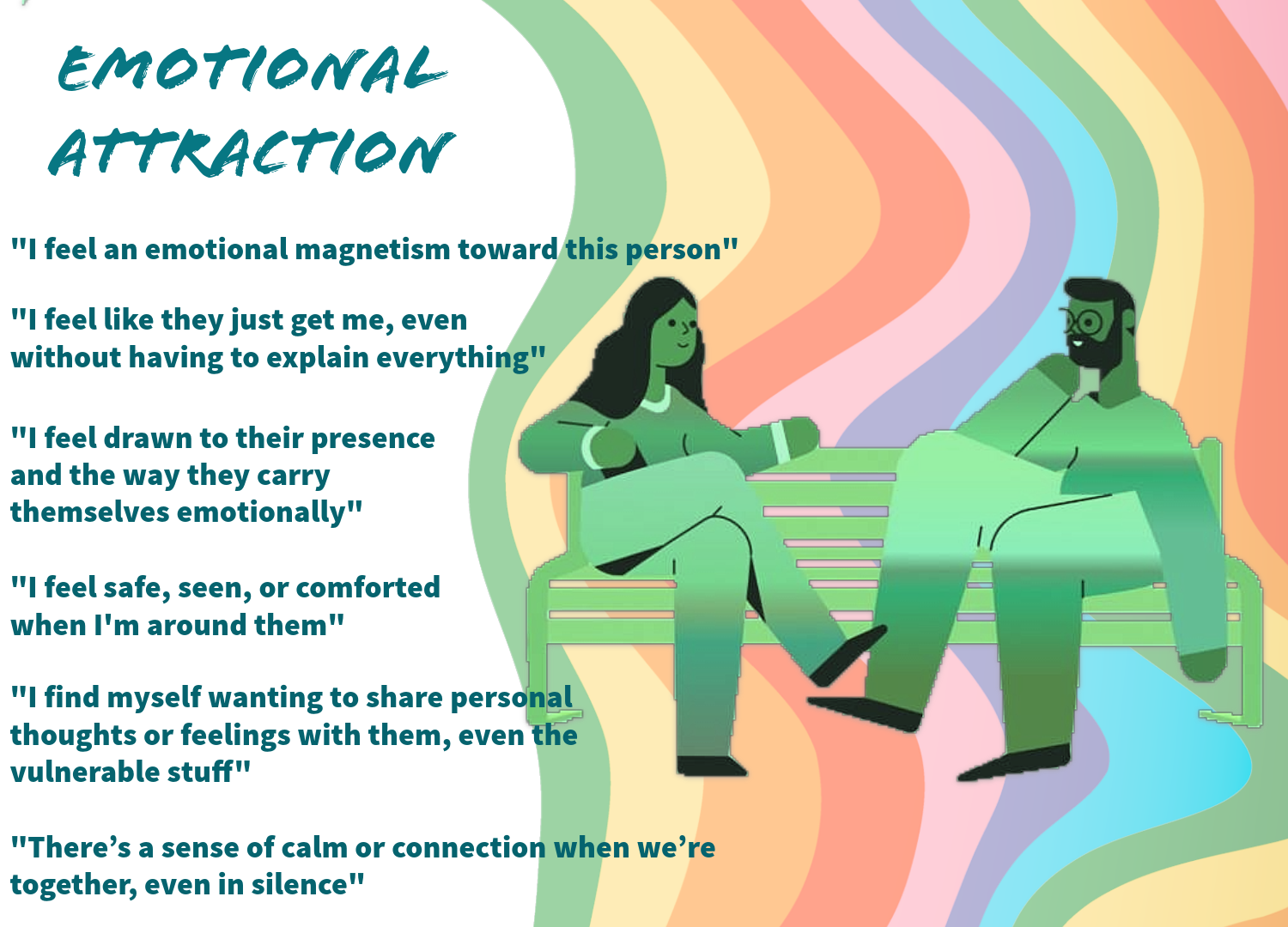 Graphic of two people sitting on a bench facing one another and smiling, with a wavy rainbow haze in the background. Text on the left says "Emotional Attraction," and underneath are quotes reading: "I feel an emotional magnetism toward this person," "I feel like they just get me, even without having to explain everything," "I feel drawn to their presence and the way they carry themselves emotionally," "I feel safe, seen, or comforted when I'm around them," "I find myself wanting to share personal thoughts or feelings with them, even the vulnerable stuff," and "There’s a sense of calm or connection when we’re together, even in silence."