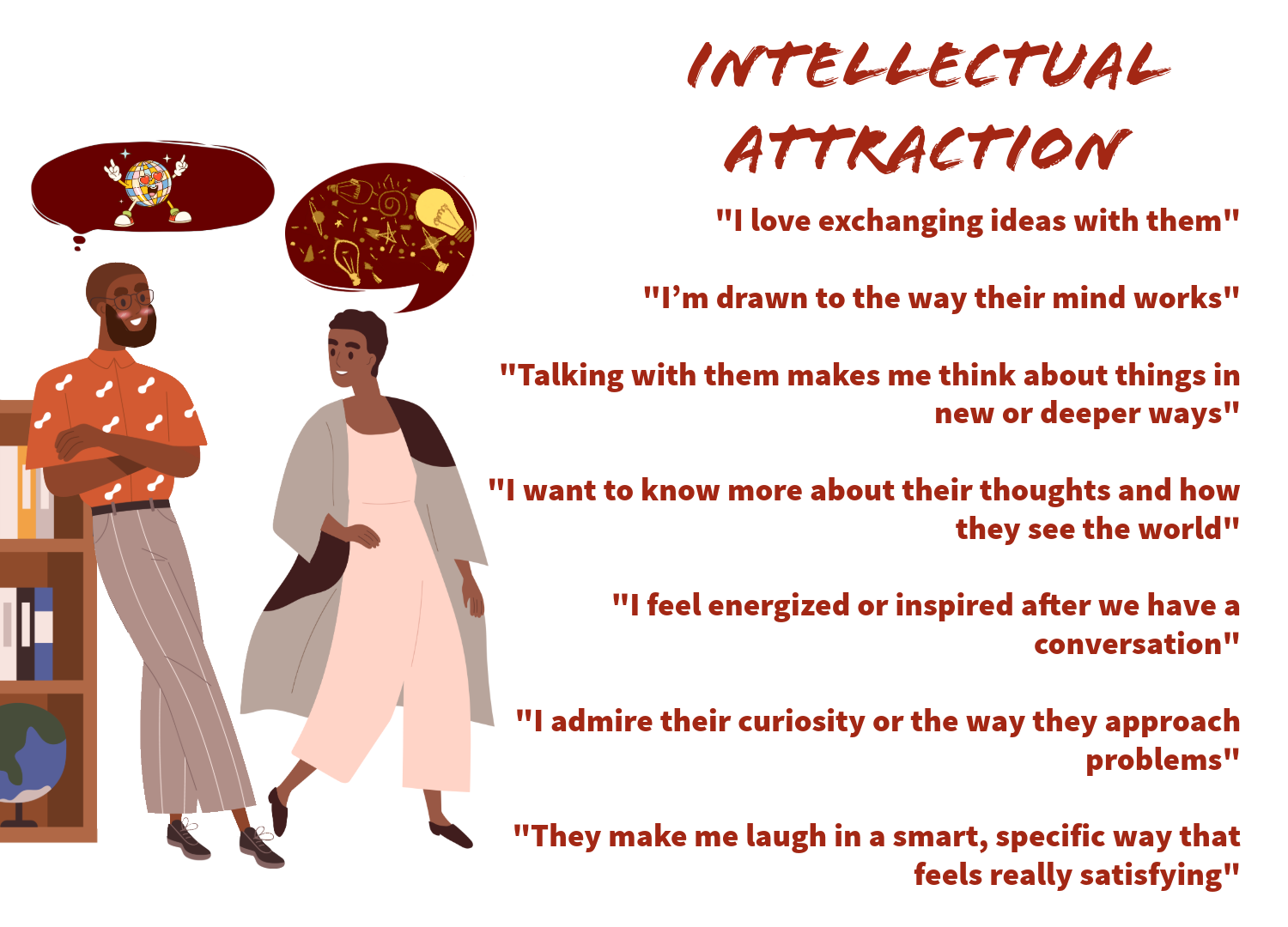 Graphic of two people talking; one has a speech bubble featuring light bulbs, swirls, stars, and planets and the other is blushing with a thought bubble featuring a dancing disco ball with heart eyes. Text on the right reads "Intellectual Attraction" and the quotes include: "I love exchanging ideas with them," "I’m drawn to the way their mind works," "Talking with them makes me think about things in new or deeper ways," "I want to know more about their thoughts and how they see the world," "I feel energized or inspired after we have a conversation," "I admire their curiosity or the way they approach problems," and "They make me laugh in a smart, specific way that feels really satisfying."